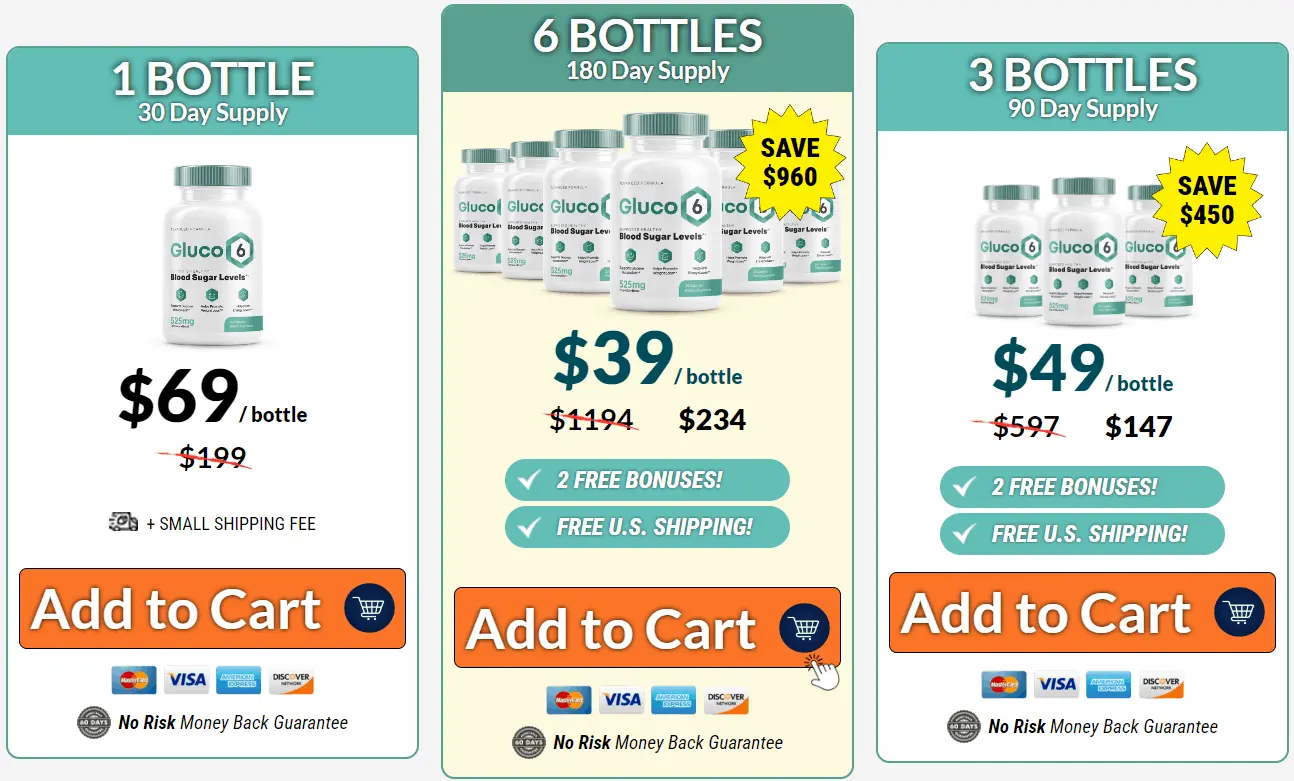 Gluco6 buy